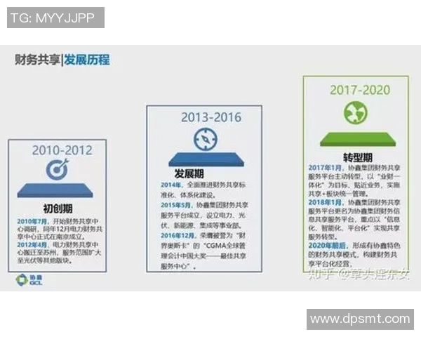 广州攀岩队防反革新之路探索与实践的深度剖析与思考