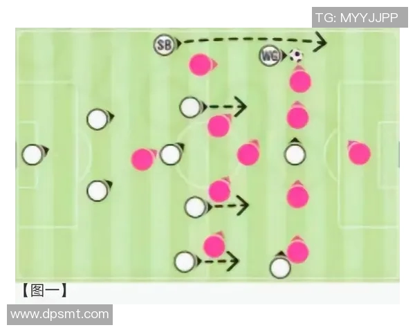 科学足球战术训练方法探究与实践提升球队竞技水平的有效途径 科学足球战术训练方法探究与实践提升球队竞技水平的有效途径